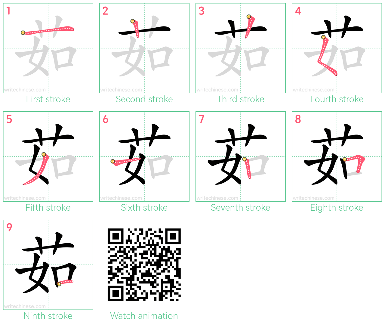 茹 step-by-step stroke order diagrams