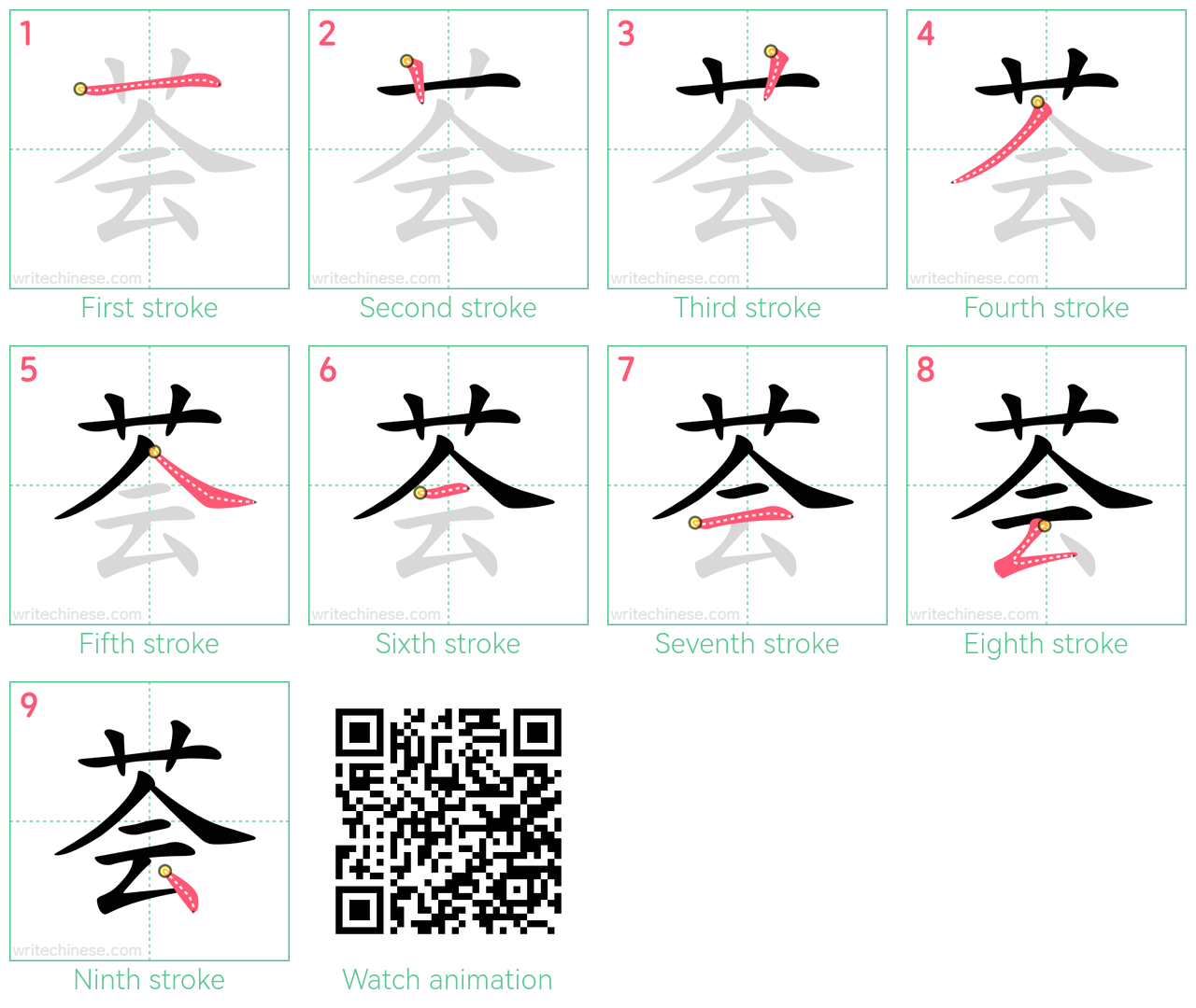 荟 step-by-step stroke order diagrams