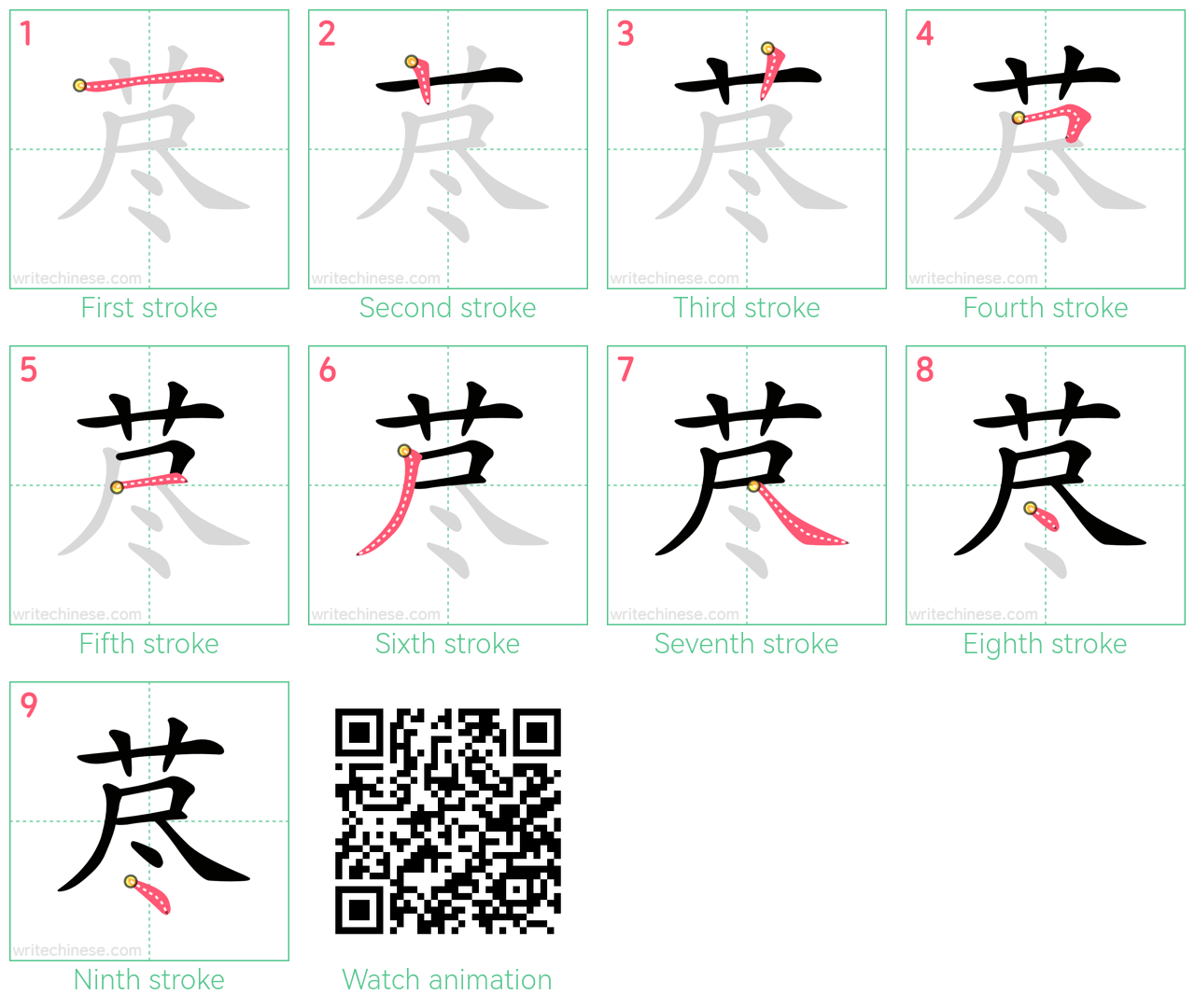 荩 step-by-step stroke order diagrams