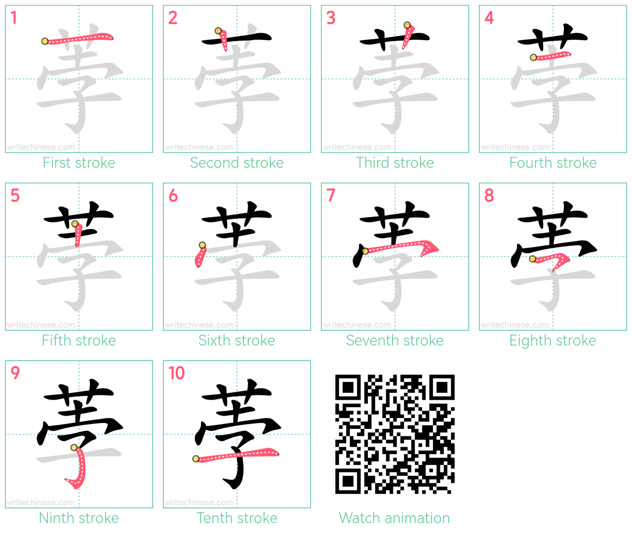 荸 step-by-step stroke order diagrams