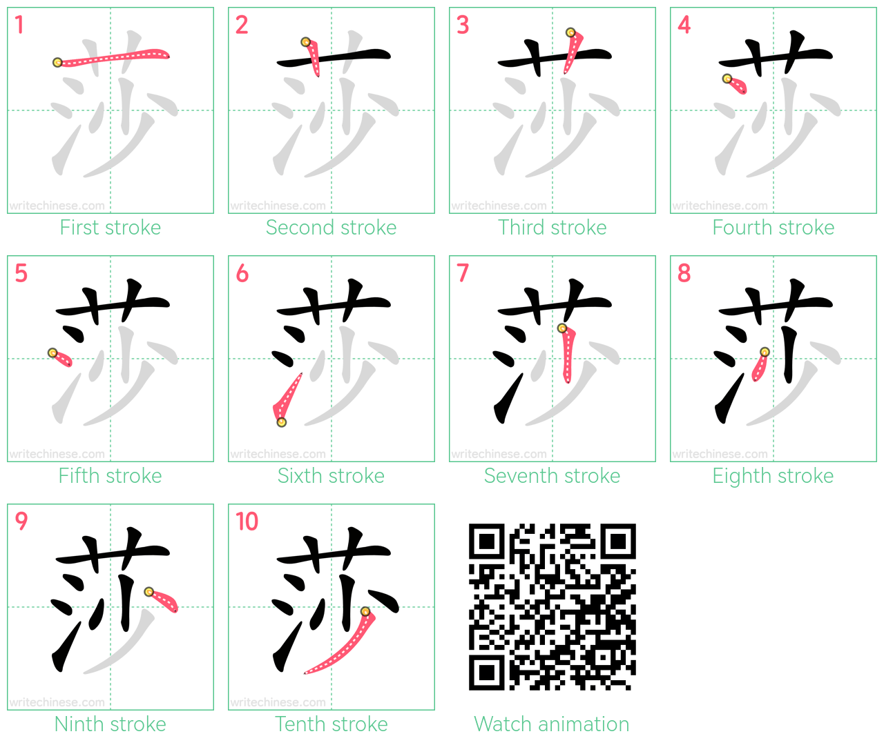 莎 step-by-step stroke order diagrams