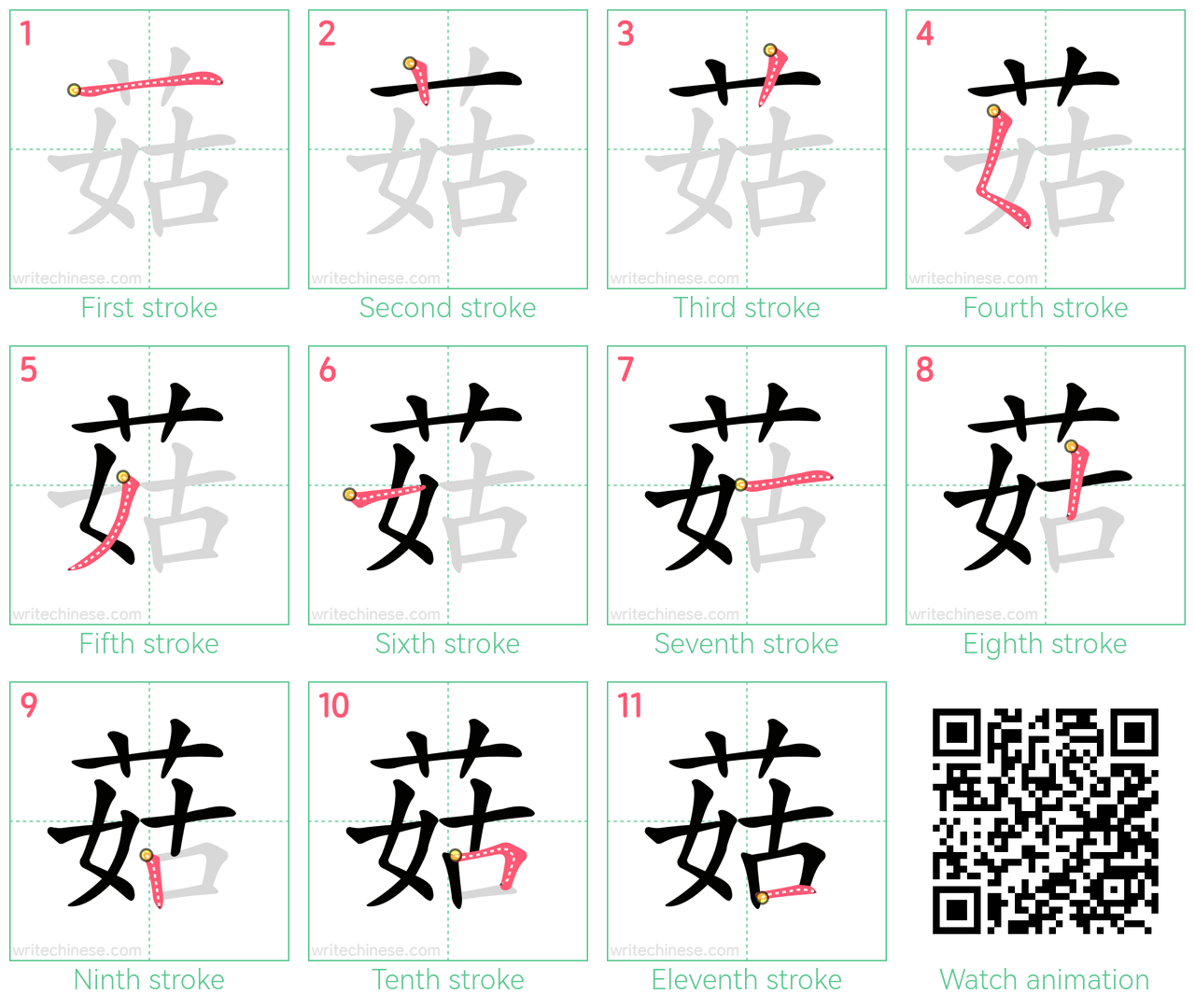菇 step-by-step stroke order diagrams