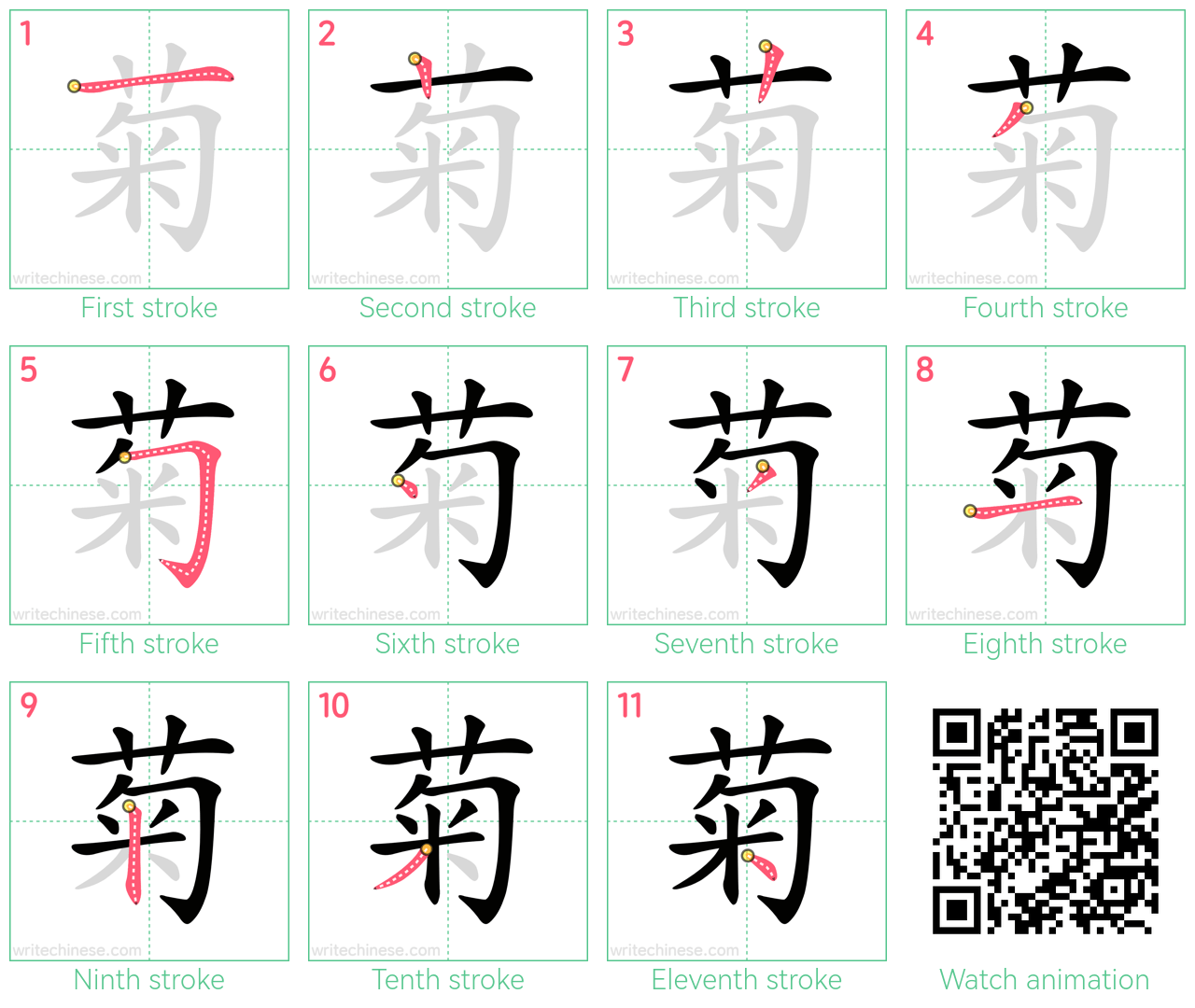 菊 step-by-step stroke order diagrams