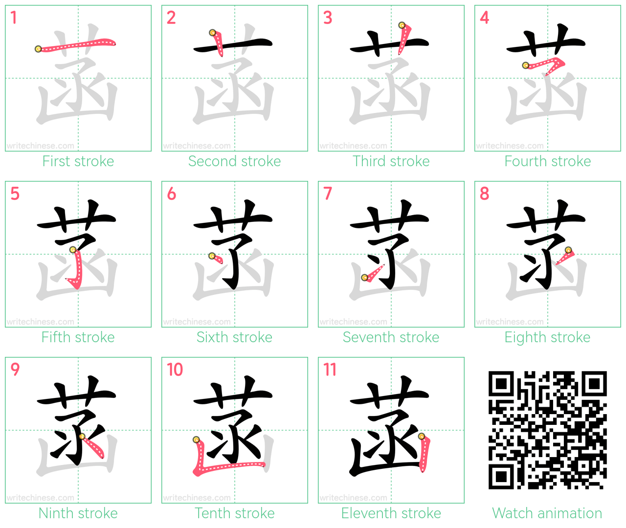 菡 step-by-step stroke order diagrams