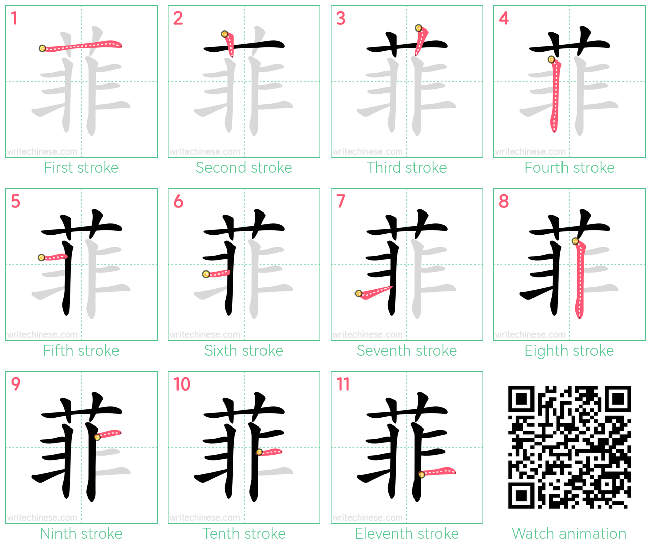 菲 step-by-step stroke order diagrams