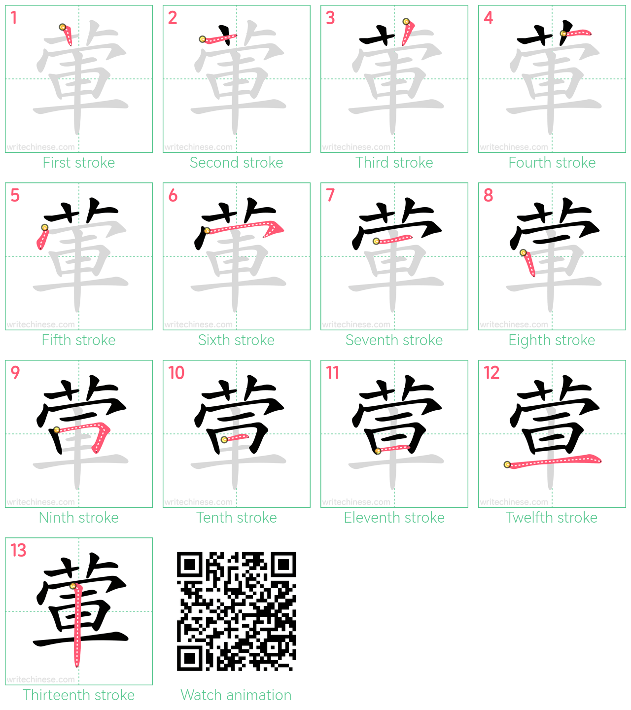 葷 step-by-step stroke order diagrams