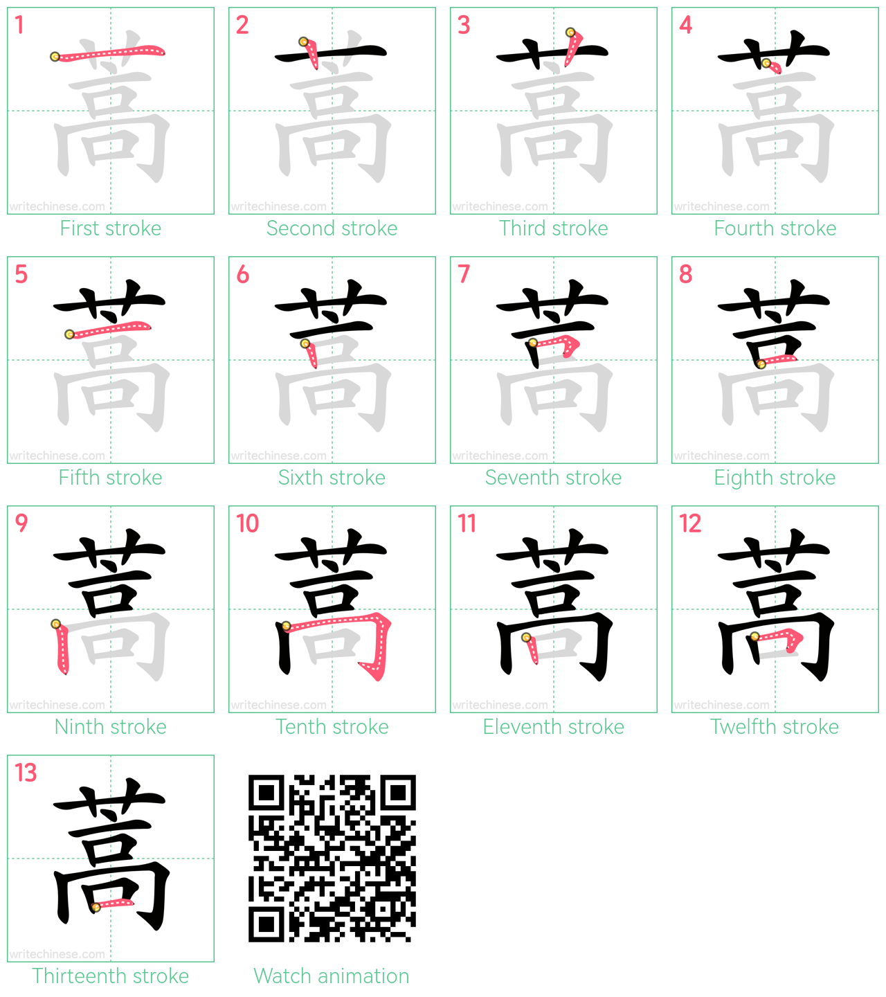 蒿 step-by-step stroke order diagrams