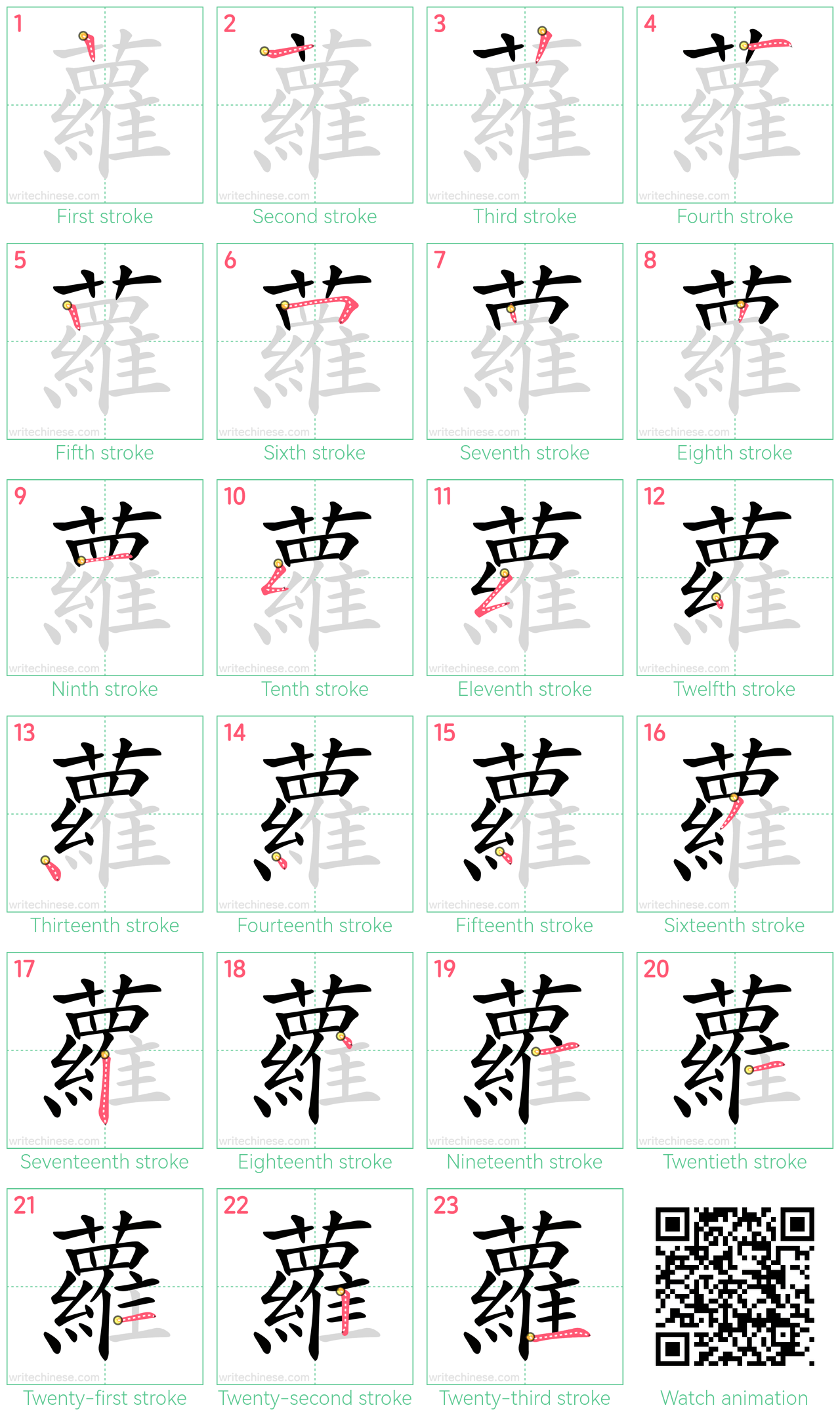 蘿 step-by-step stroke order diagrams