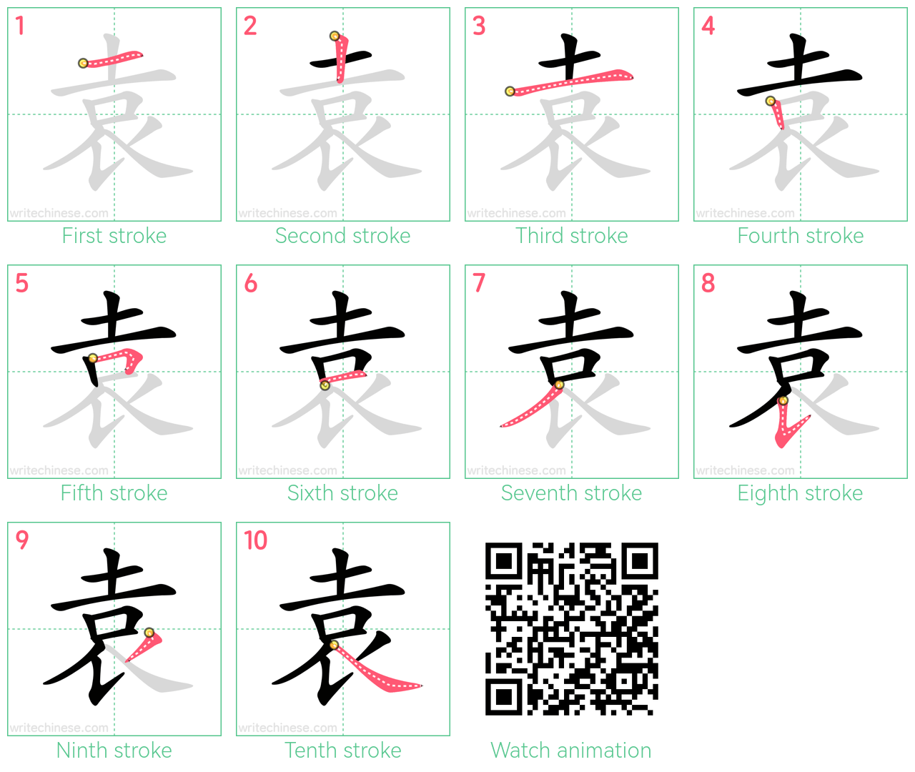 袁 step-by-step stroke order diagrams