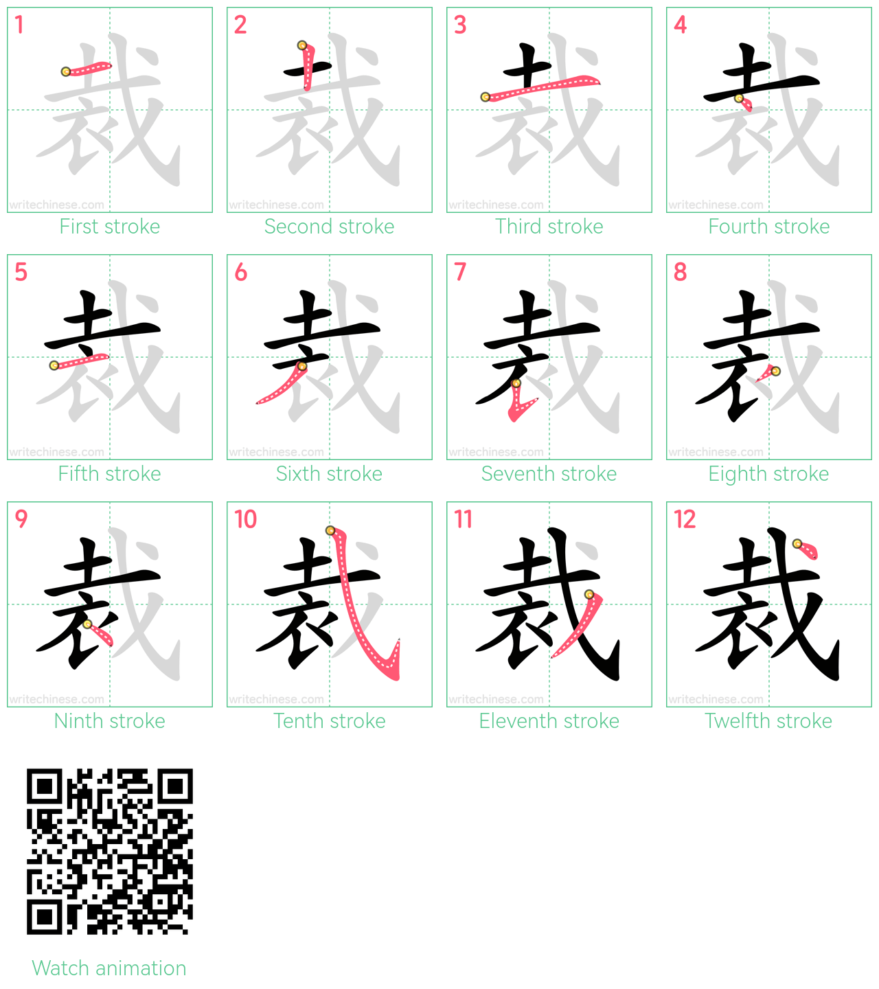 裁 step-by-step stroke order diagrams