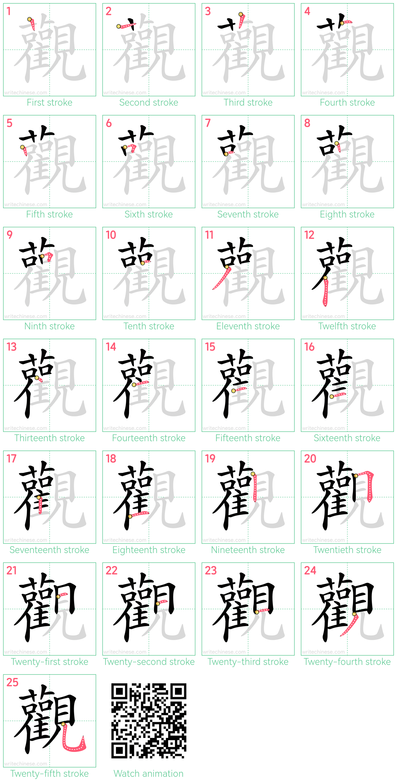 觀 step-by-step stroke order diagrams