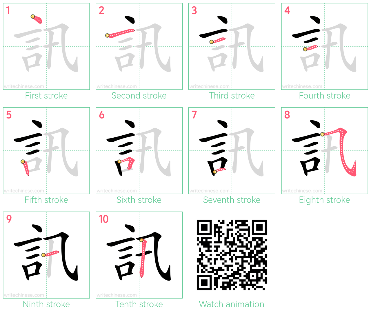 訊 step-by-step stroke order diagrams