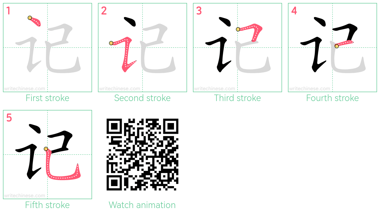 记 step-by-step stroke order diagrams