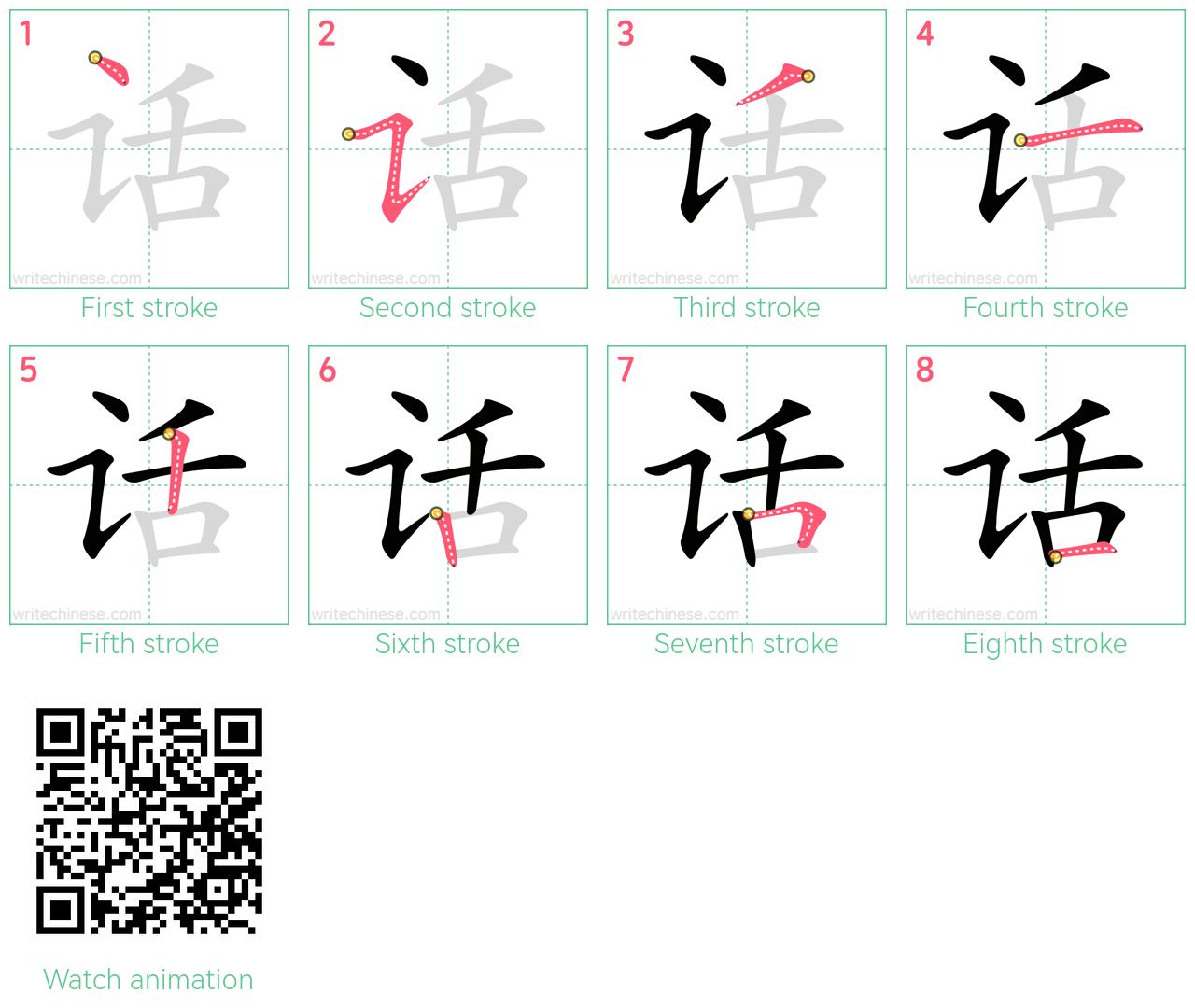 话 step-by-step stroke order diagrams