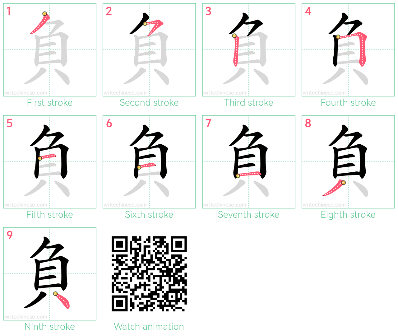 負 step-by-step stroke order diagrams