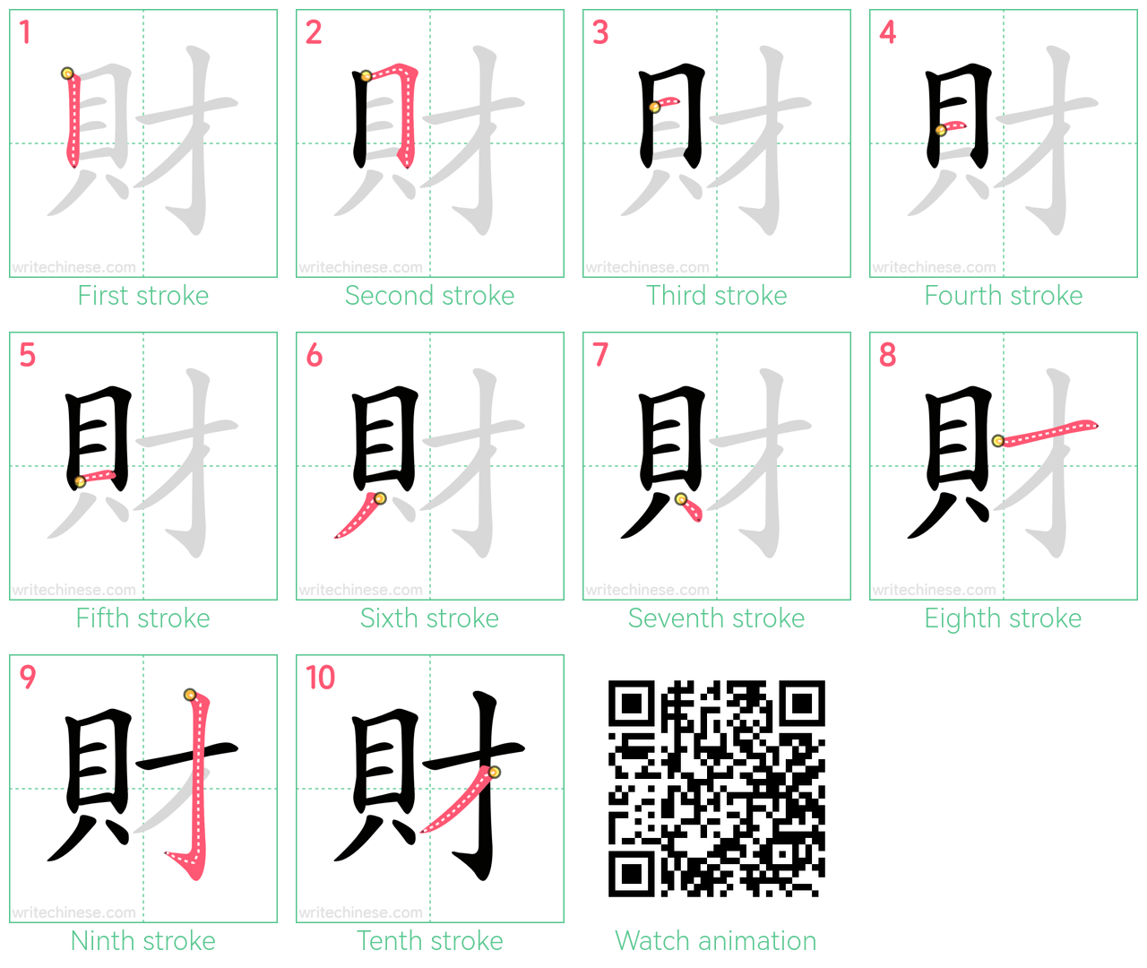 財 step-by-step stroke order diagrams