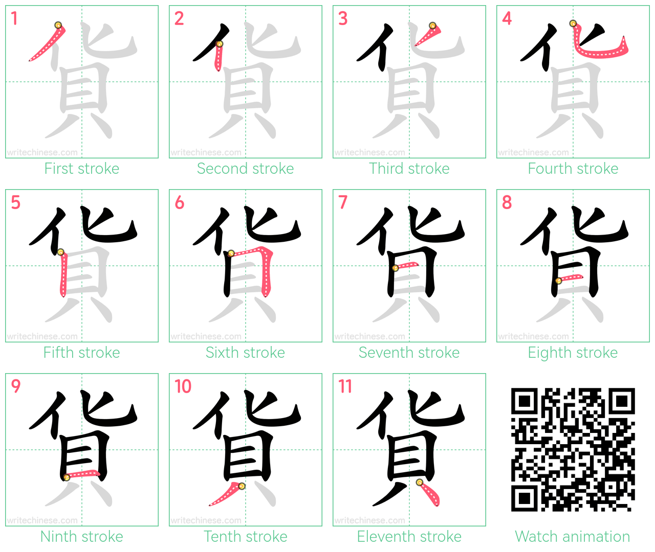 貨 step-by-step stroke order diagrams