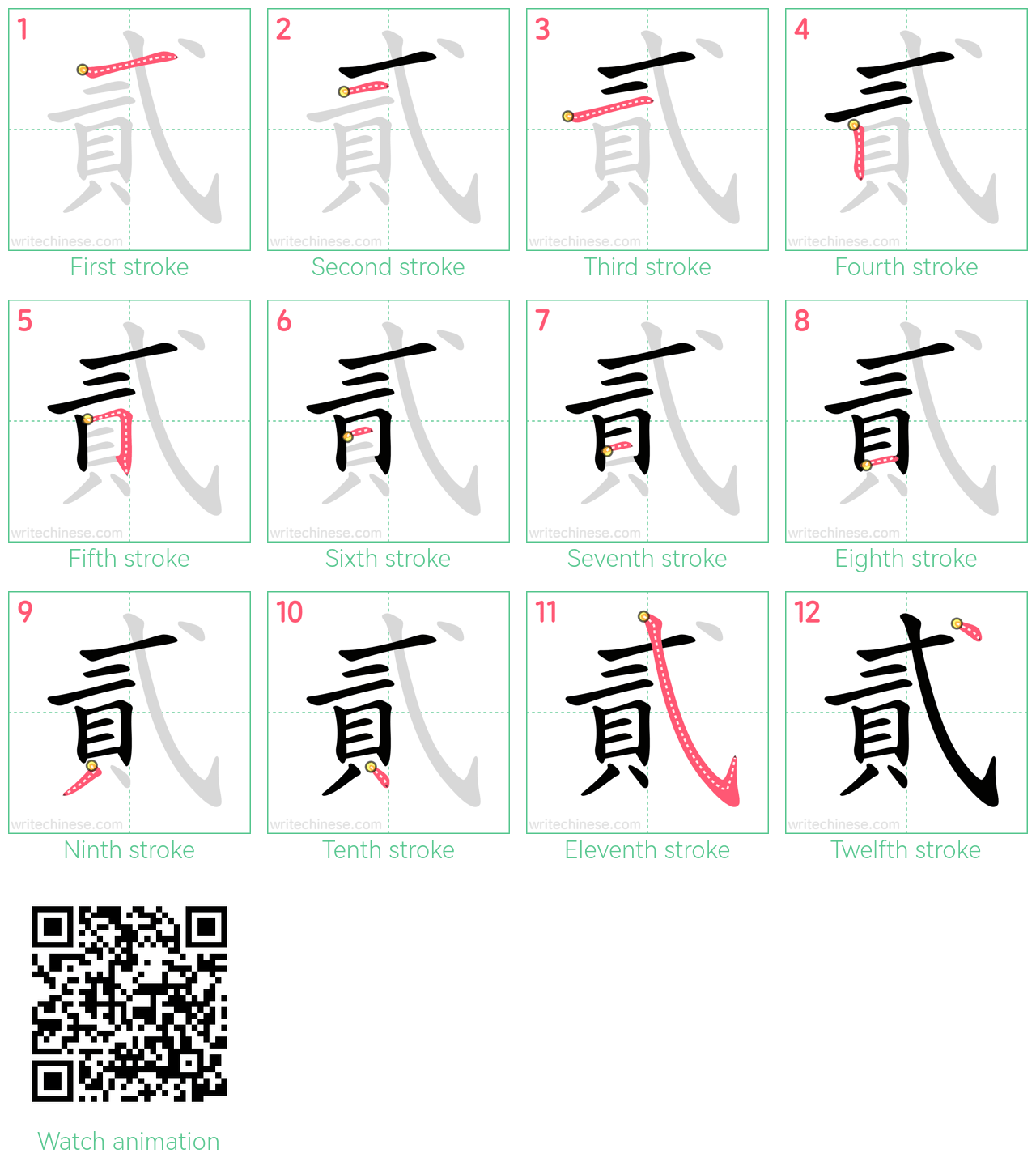 貳 step-by-step stroke order diagrams