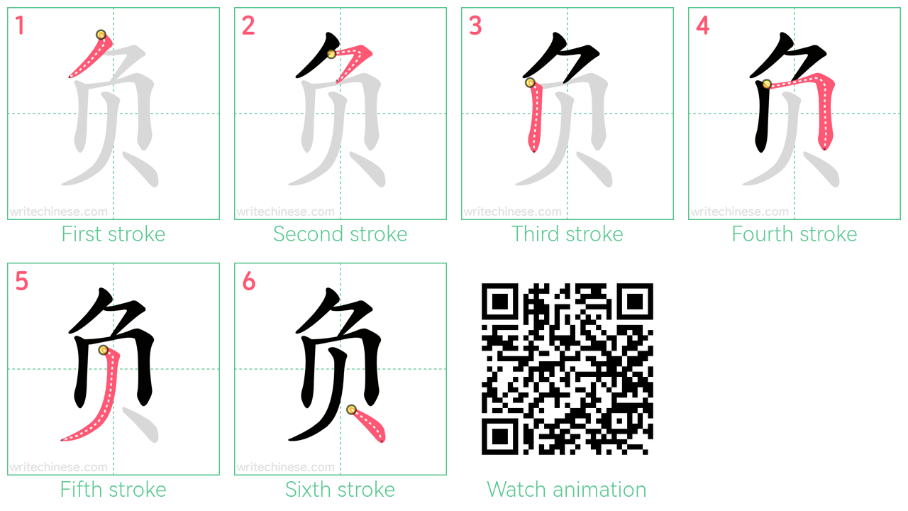 负 step-by-step stroke order diagrams