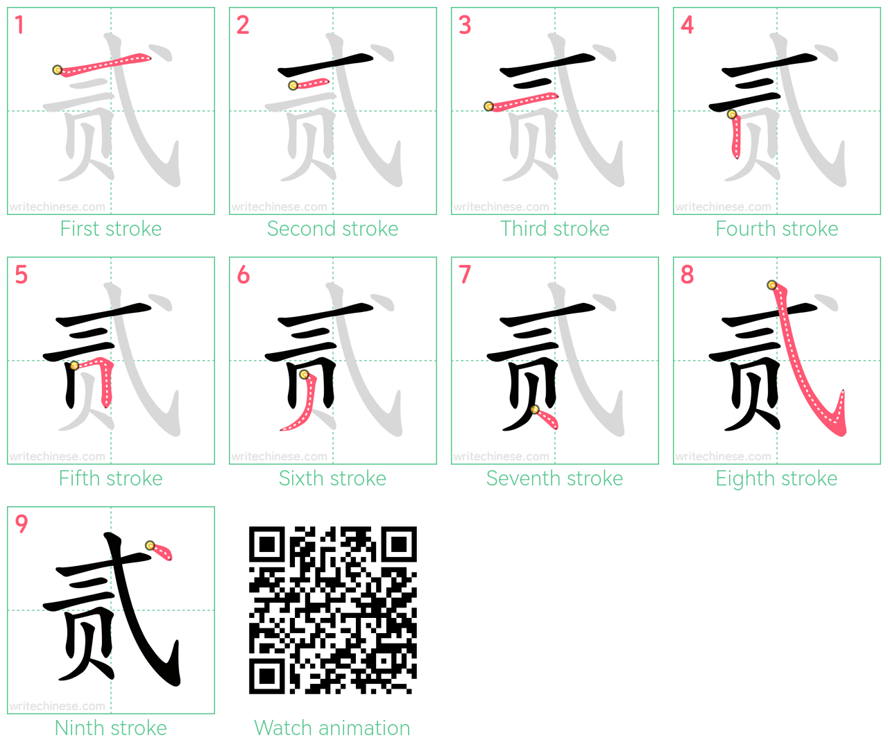 贰 step-by-step stroke order diagrams
