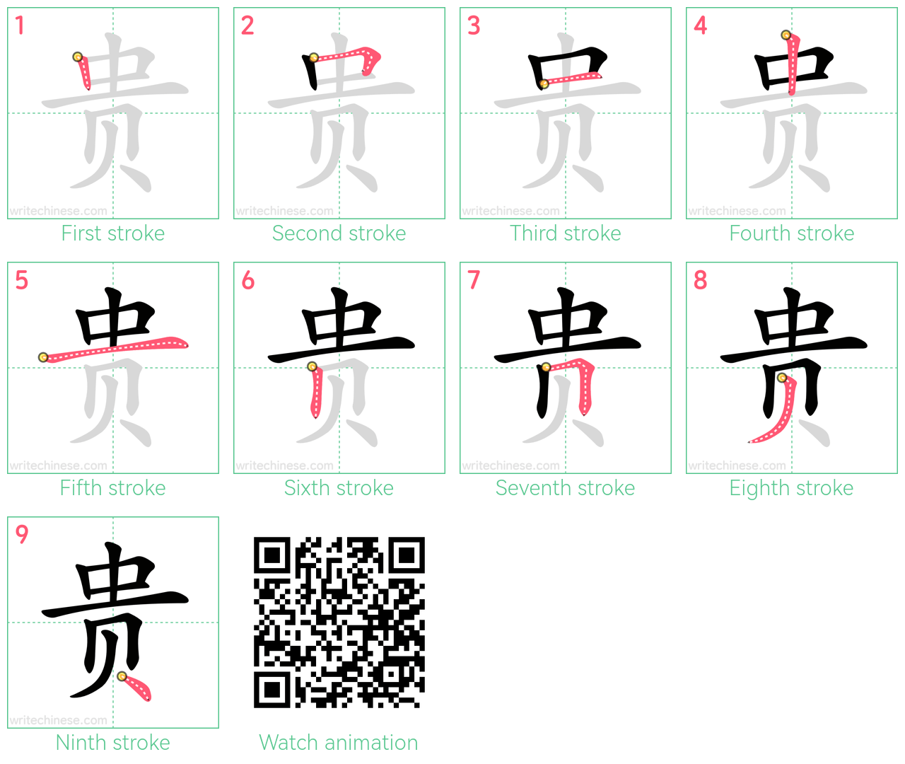 贵 step-by-step stroke order diagrams