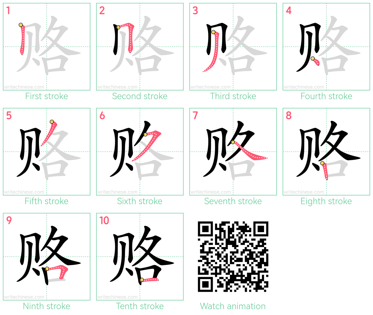 赂 step-by-step stroke order diagrams