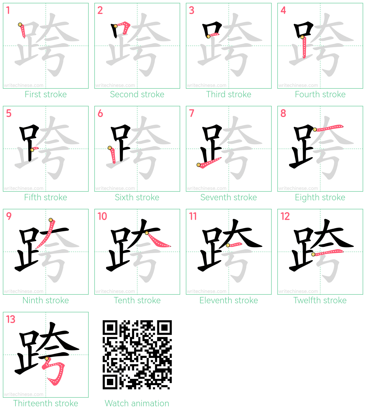 跨 step-by-step stroke order diagrams