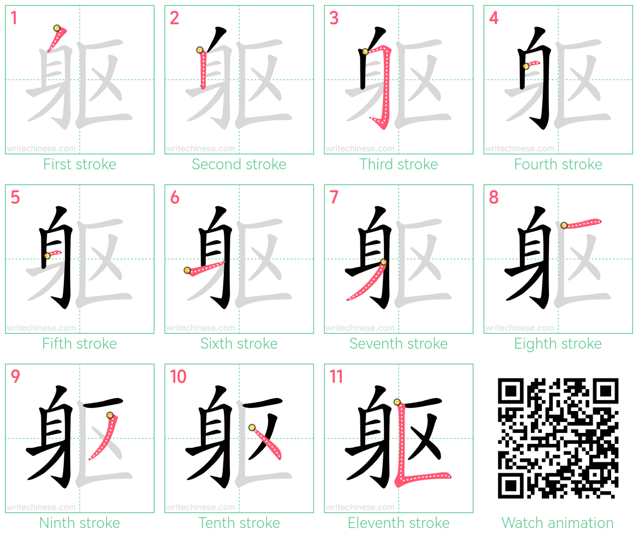 躯 step-by-step stroke order diagrams