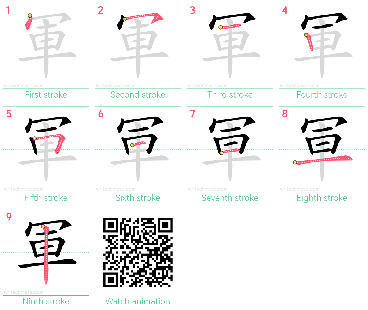 軍 step-by-step stroke order diagrams