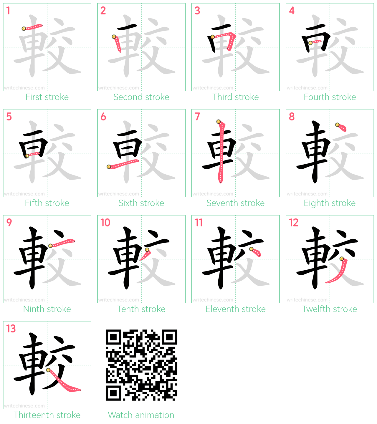 較 step-by-step stroke order diagrams