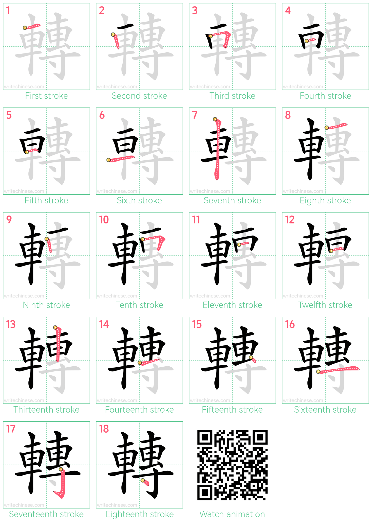 轉 step-by-step stroke order diagrams