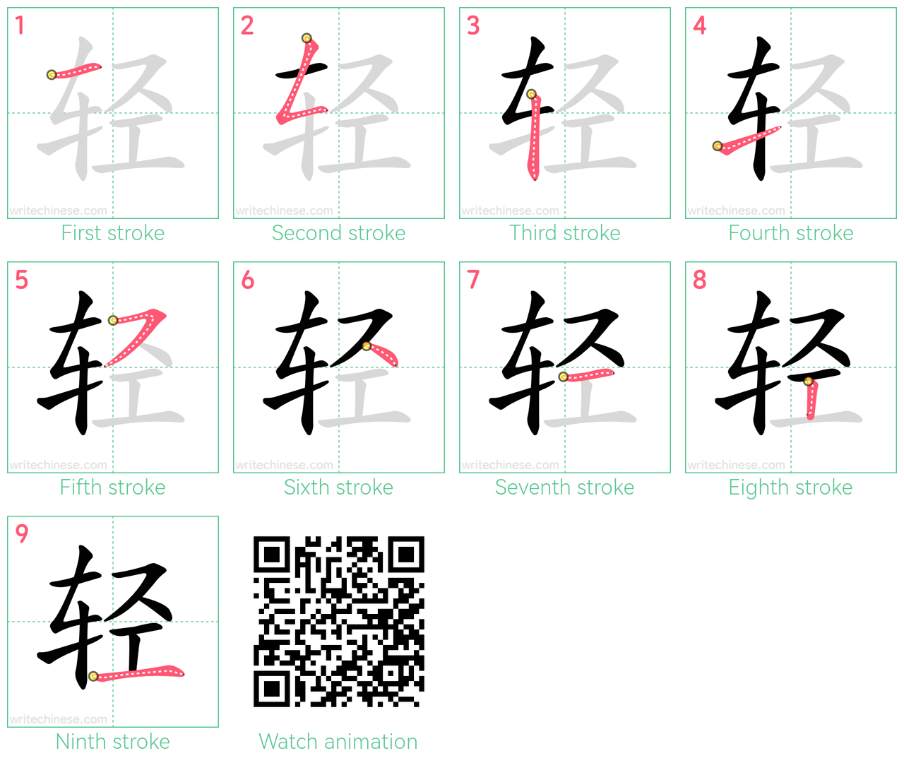 轻 step-by-step stroke order diagrams