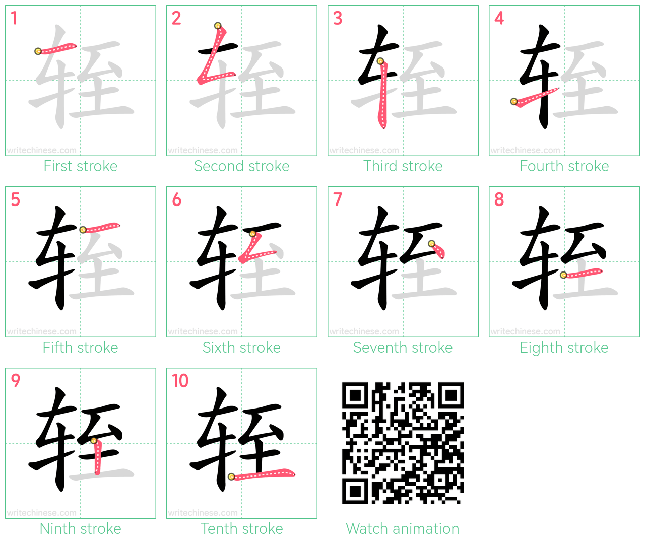 轾 step-by-step stroke order diagrams