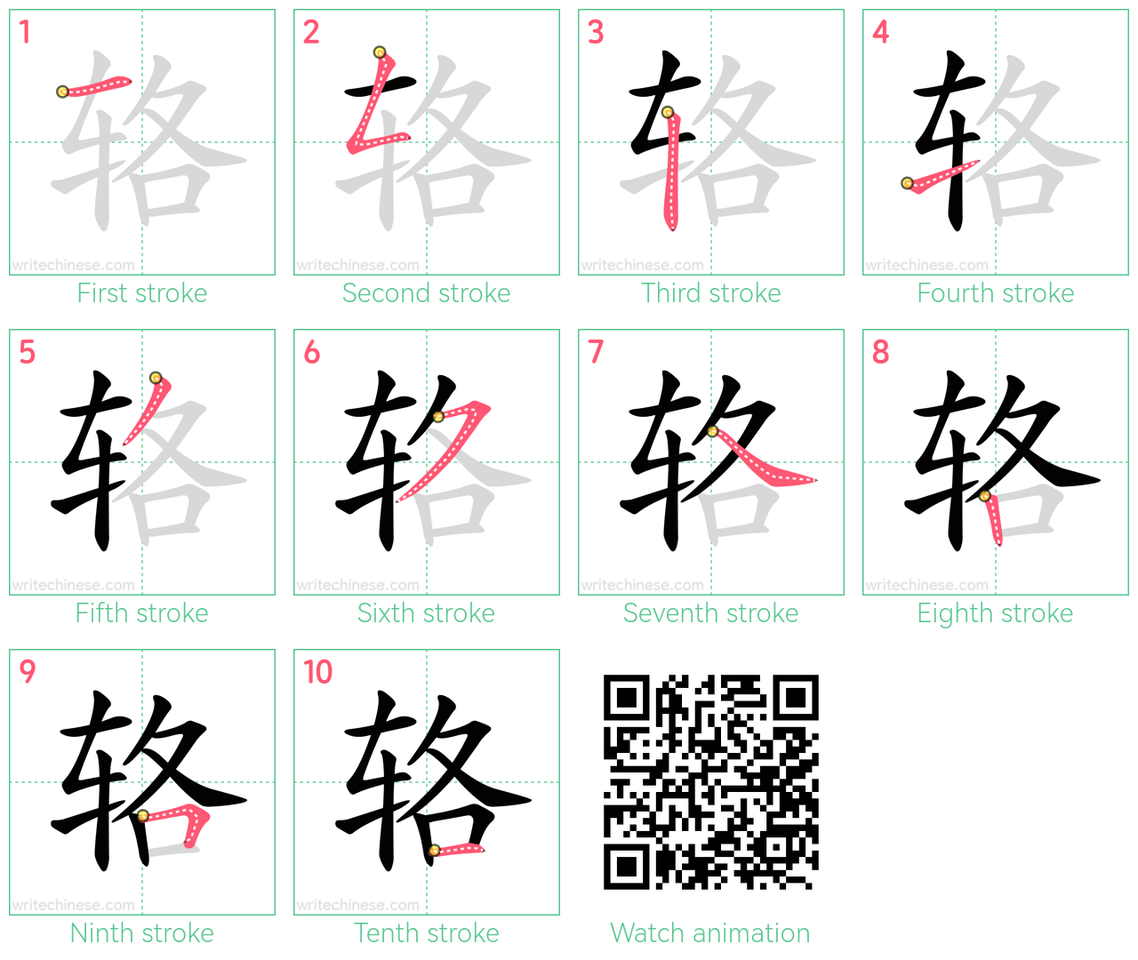 辂 step-by-step stroke order diagrams