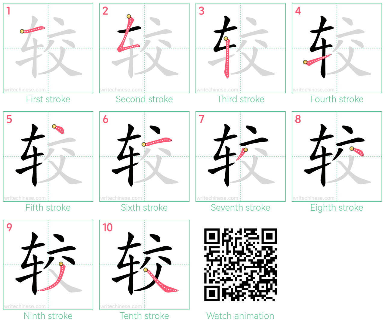 较 step-by-step stroke order diagrams