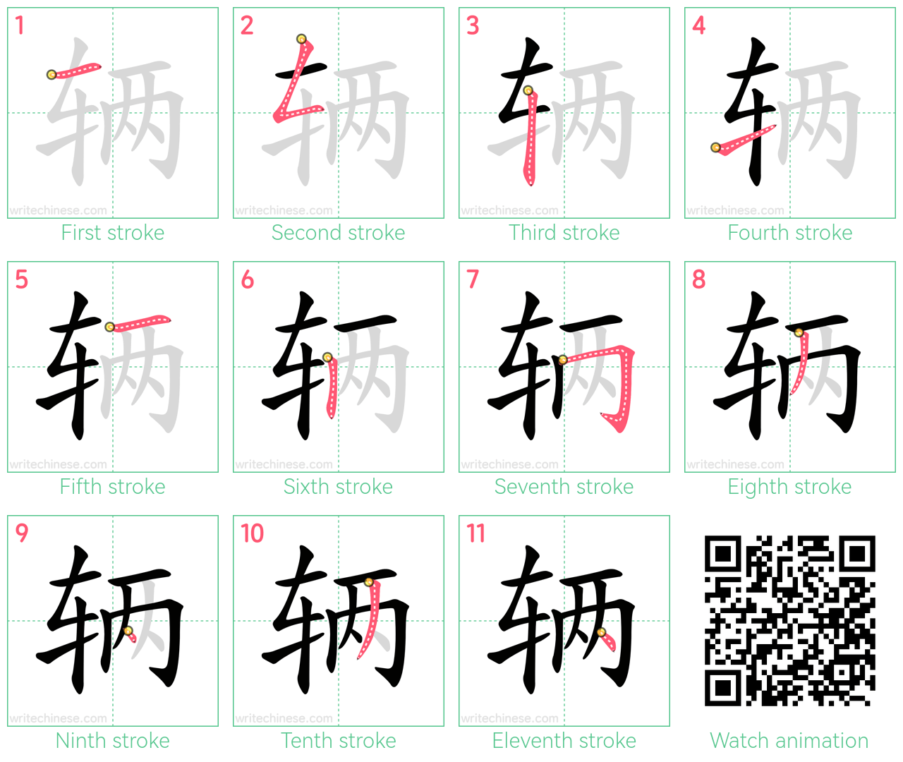 辆 step-by-step stroke order diagrams