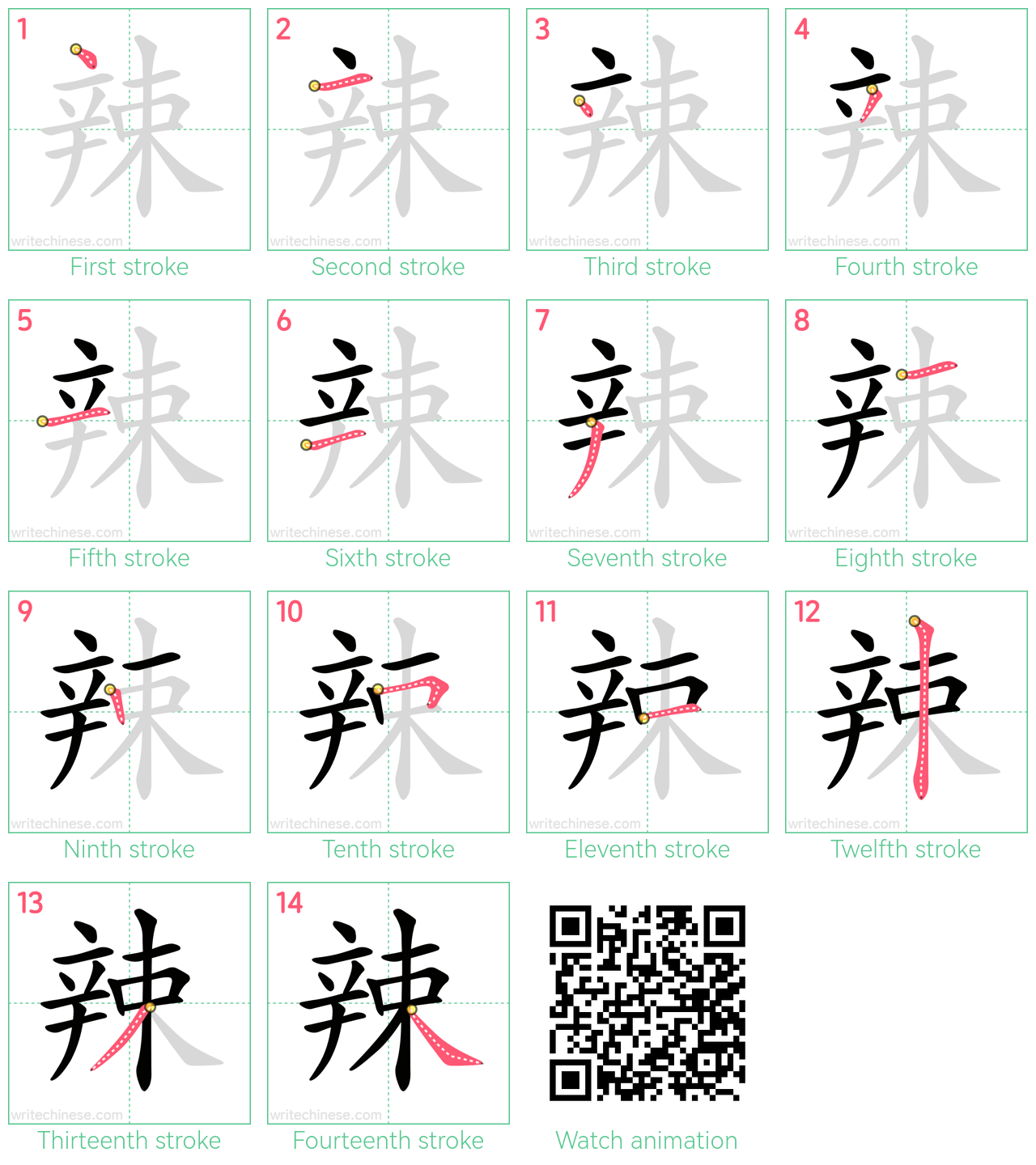 辣 step-by-step stroke order diagrams