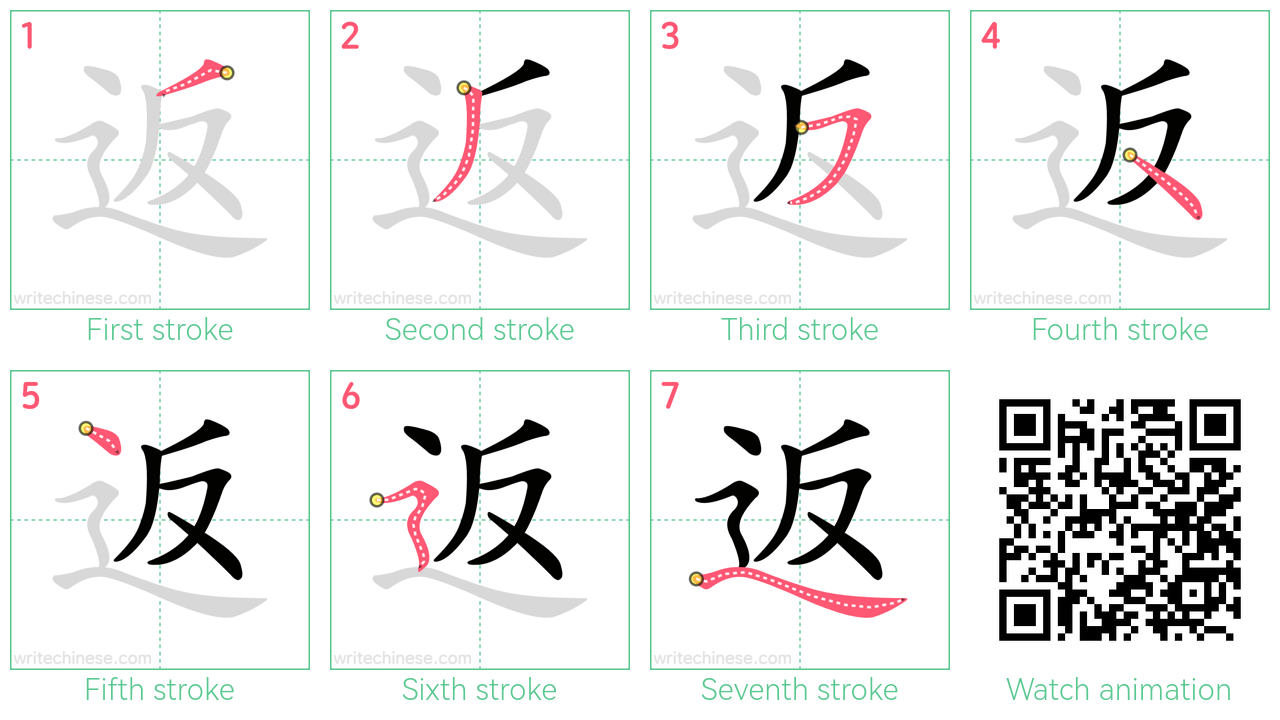 返 step-by-step stroke order diagrams