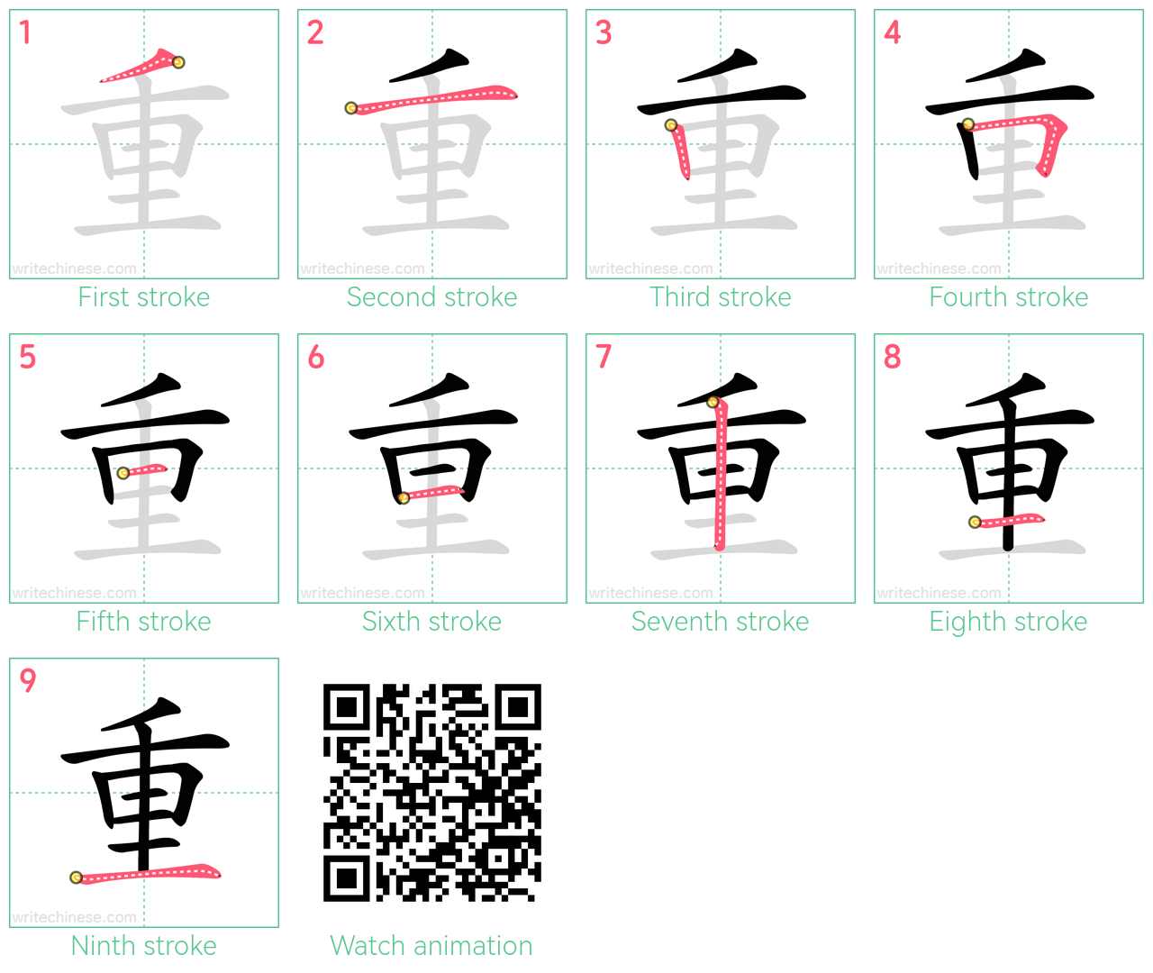 重 step-by-step stroke order diagrams