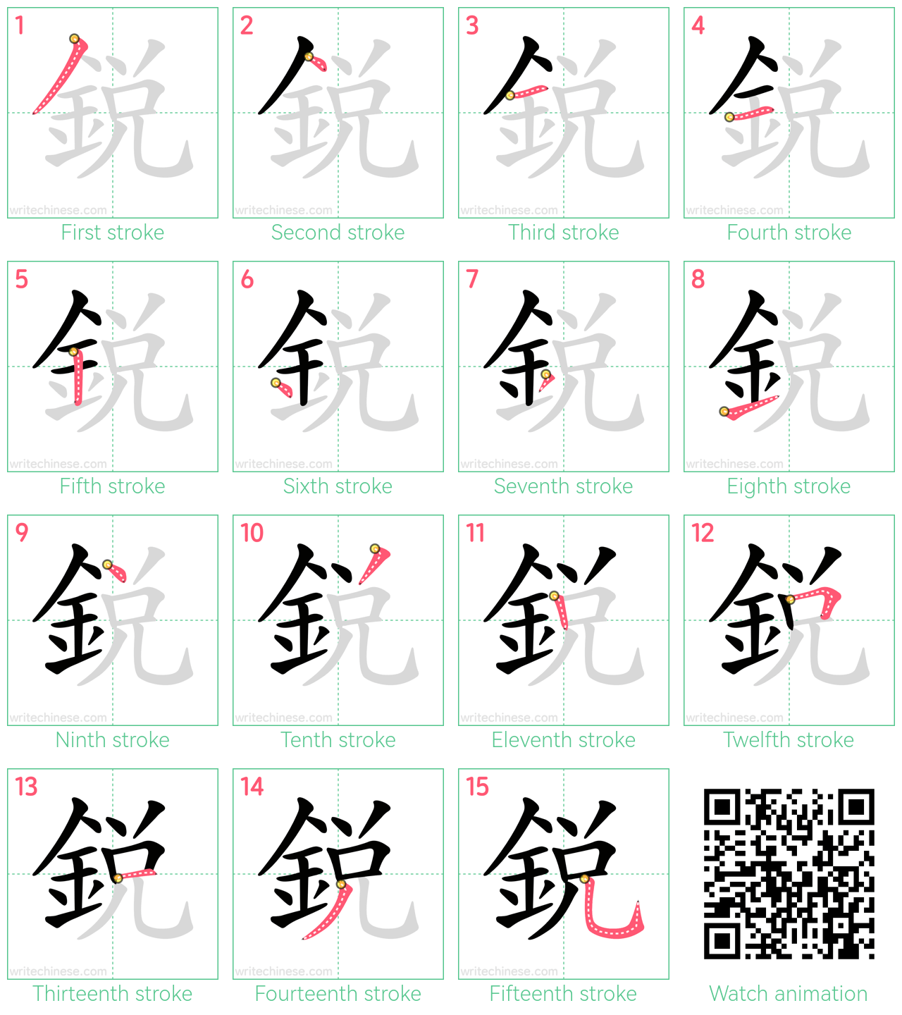 銳 step-by-step stroke order diagrams