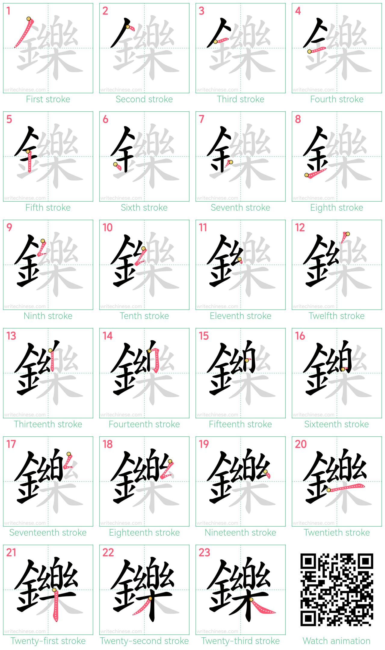 鑠 step-by-step stroke order diagrams