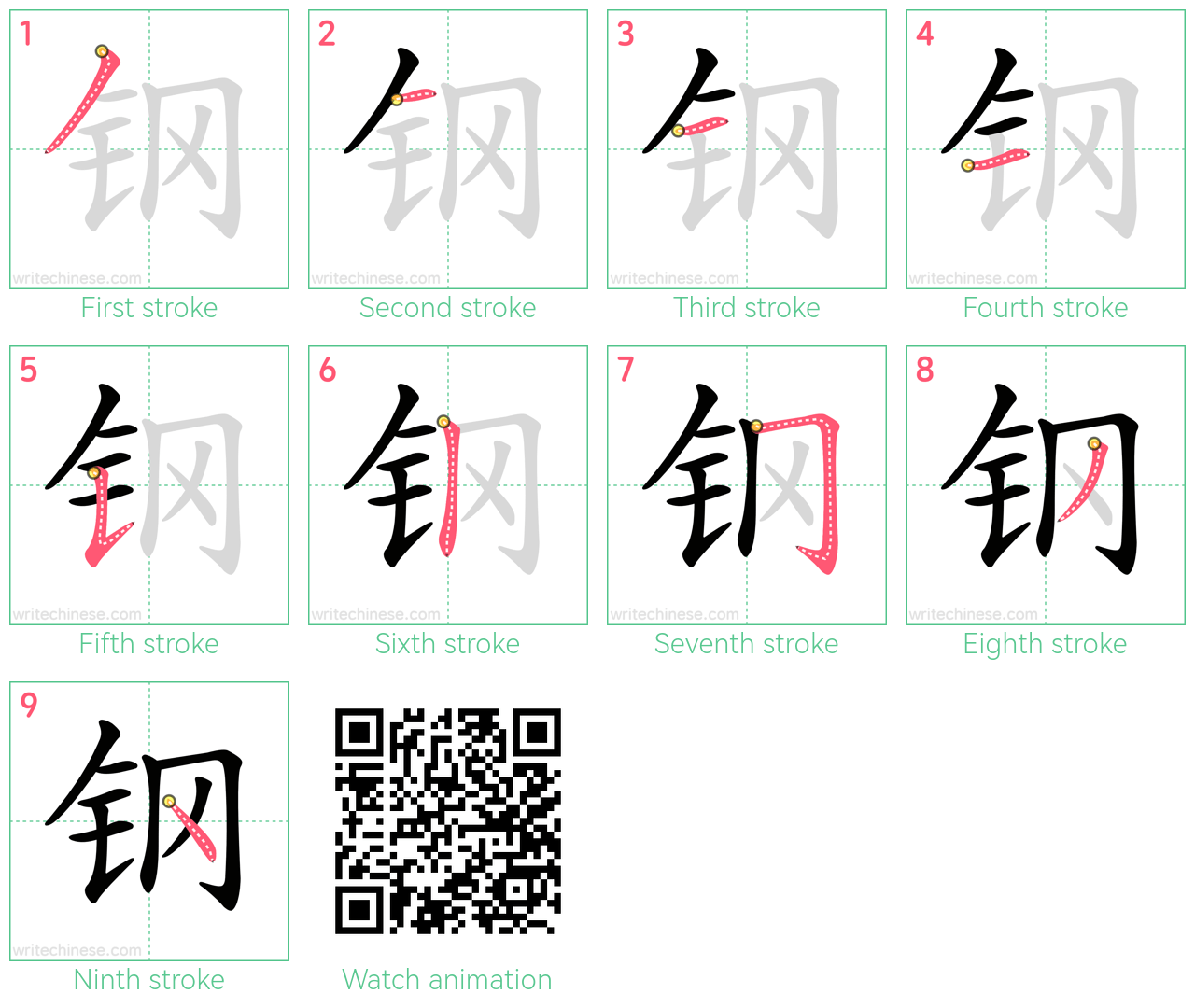 钢 step-by-step stroke order diagrams