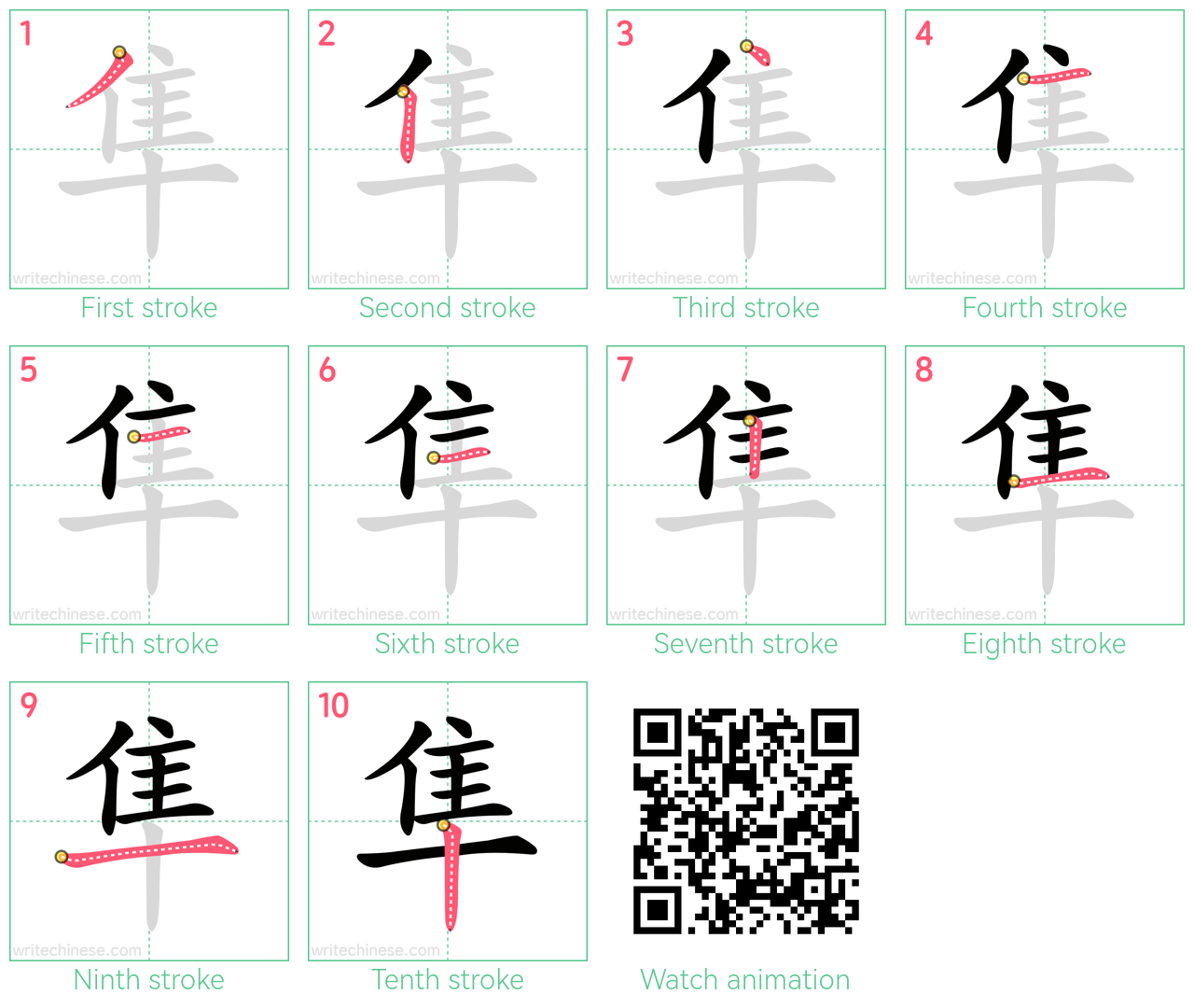 隼 step-by-step stroke order diagrams