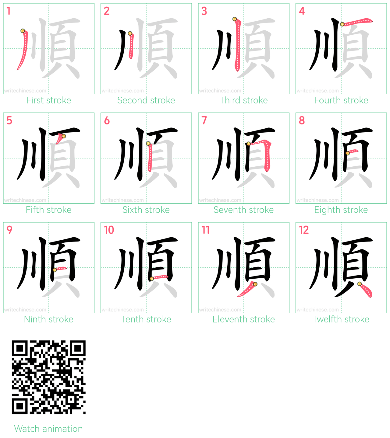 順 step-by-step stroke order diagrams