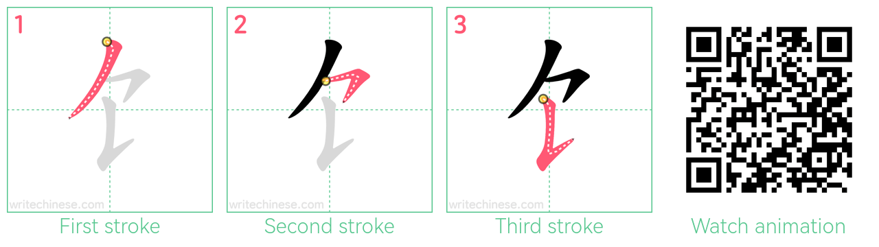 饣 step-by-step stroke order diagrams