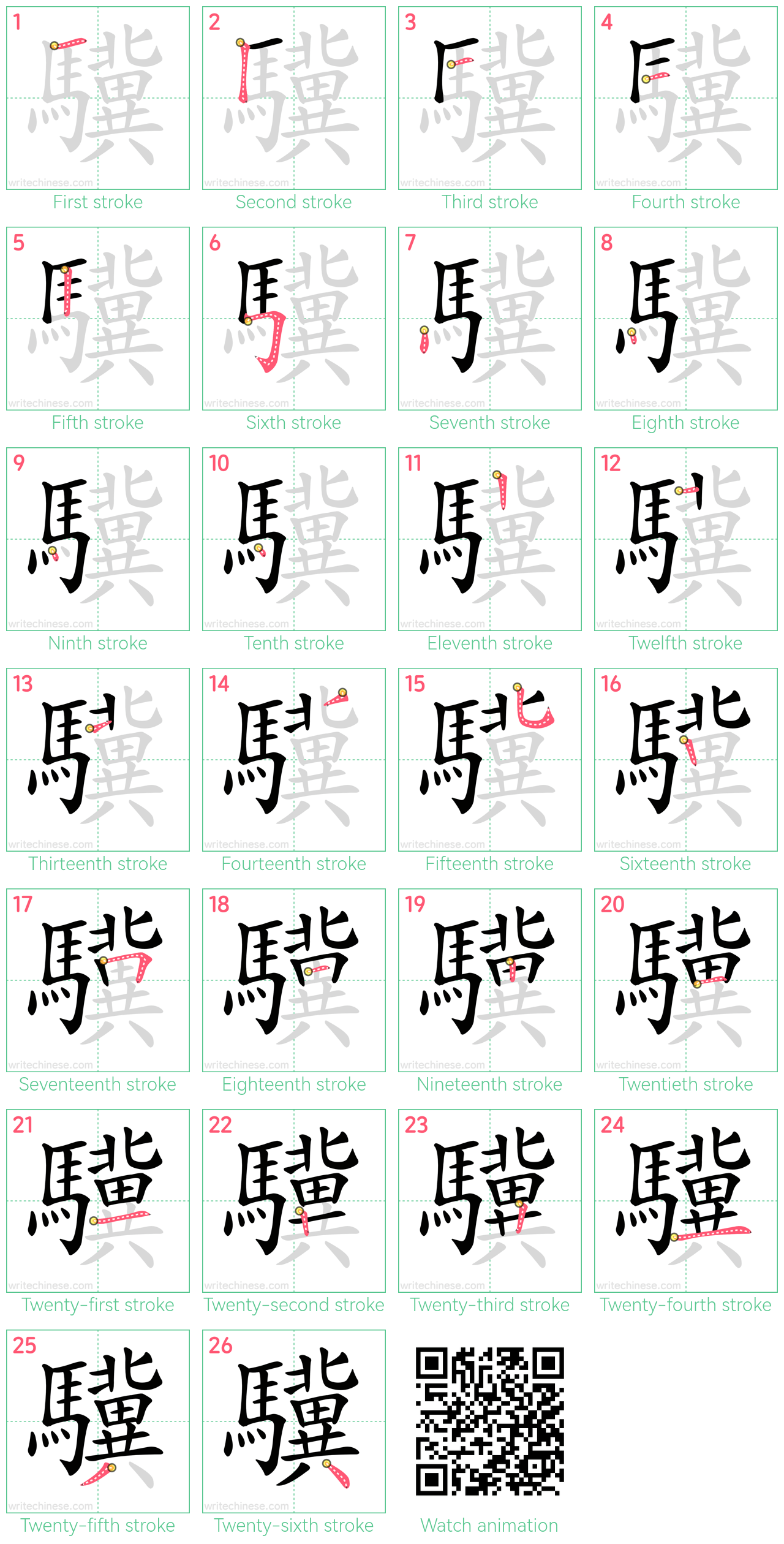 驥 step-by-step stroke order diagrams