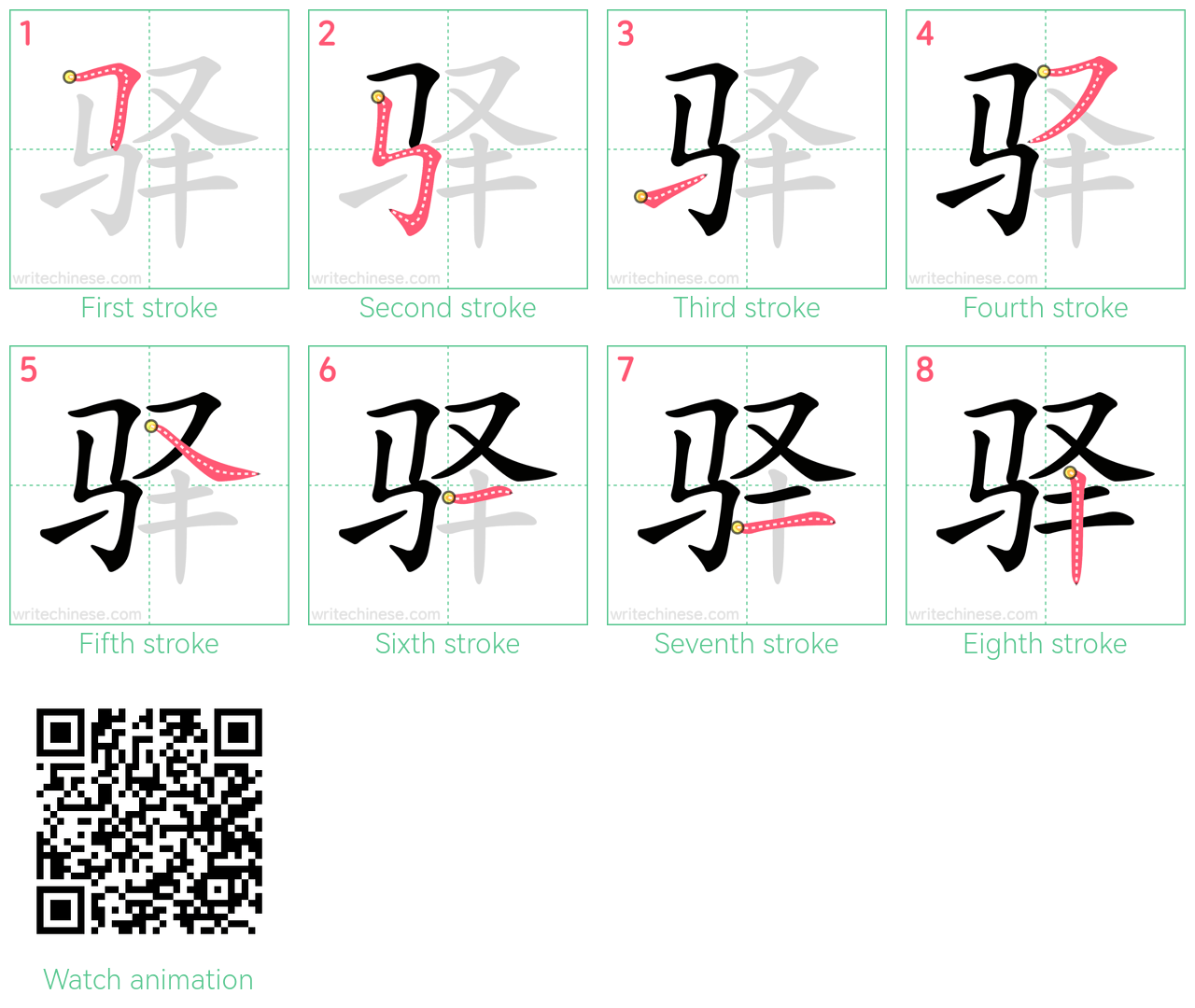 驿 step-by-step stroke order diagrams