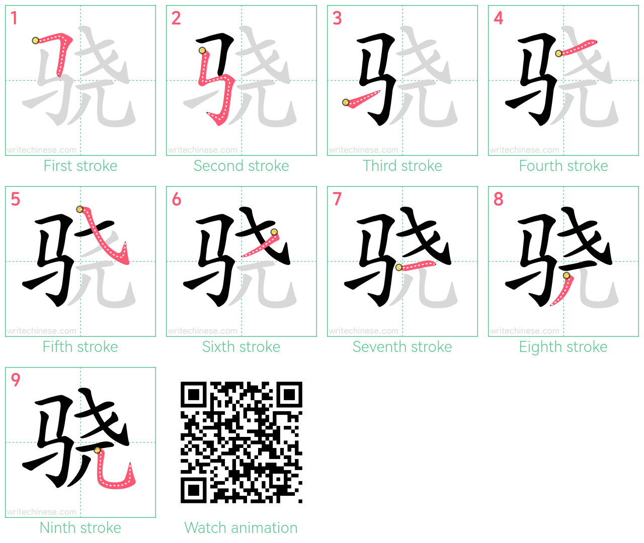 骁 step-by-step stroke order diagrams