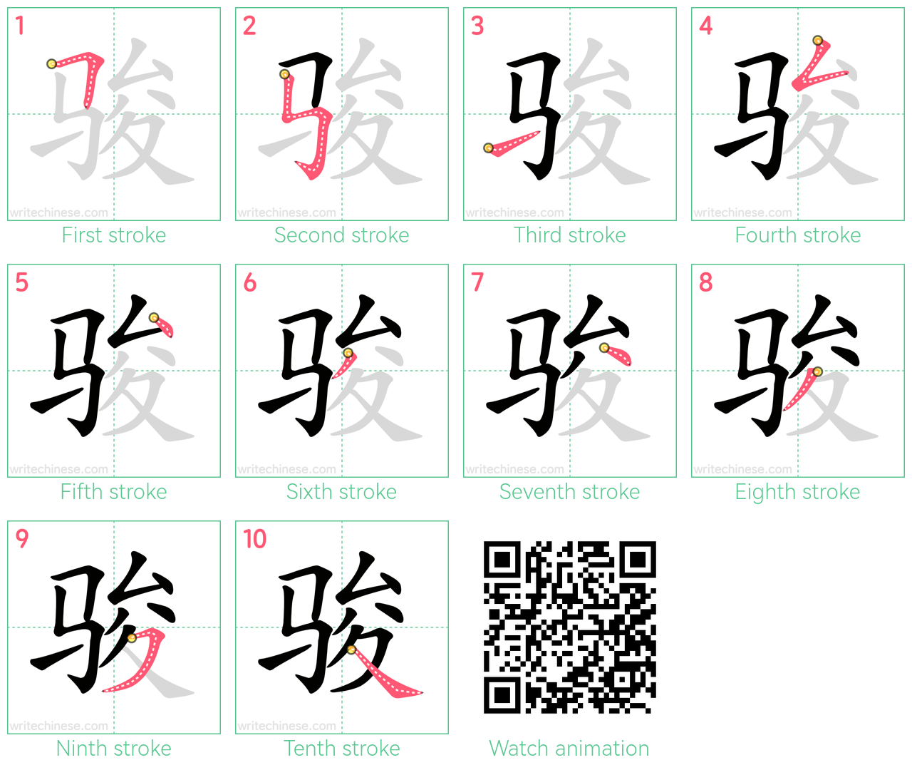 骏 step-by-step stroke order diagrams