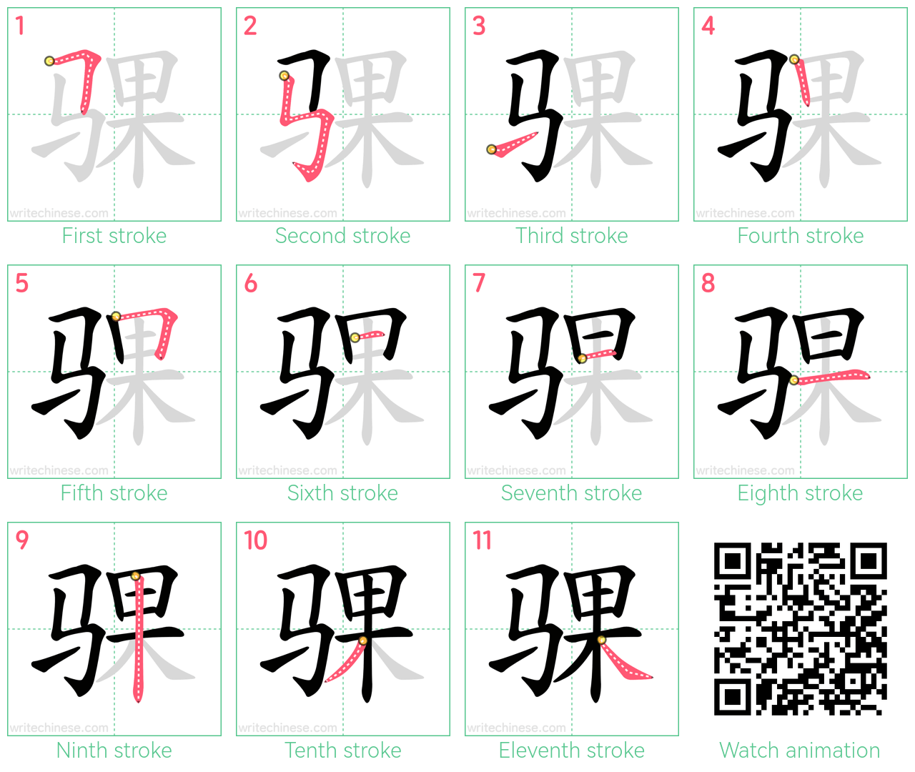 骒 step-by-step stroke order diagrams